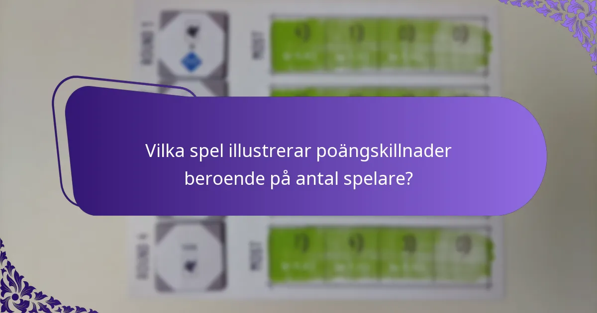 Vilka spel illustrerar poängskillnader beroende på antal spelare?